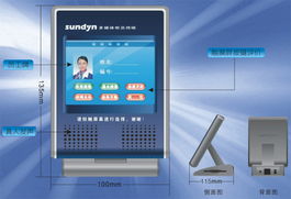 銷售服務質量評價系統的構建與應用 融合貿易、金融電子產品與網絡技術服務